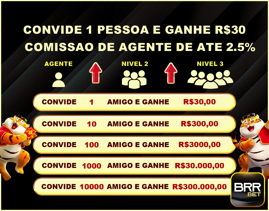 Imagem promocional da brrbet.com mostrando a plataforma e suas vantagens